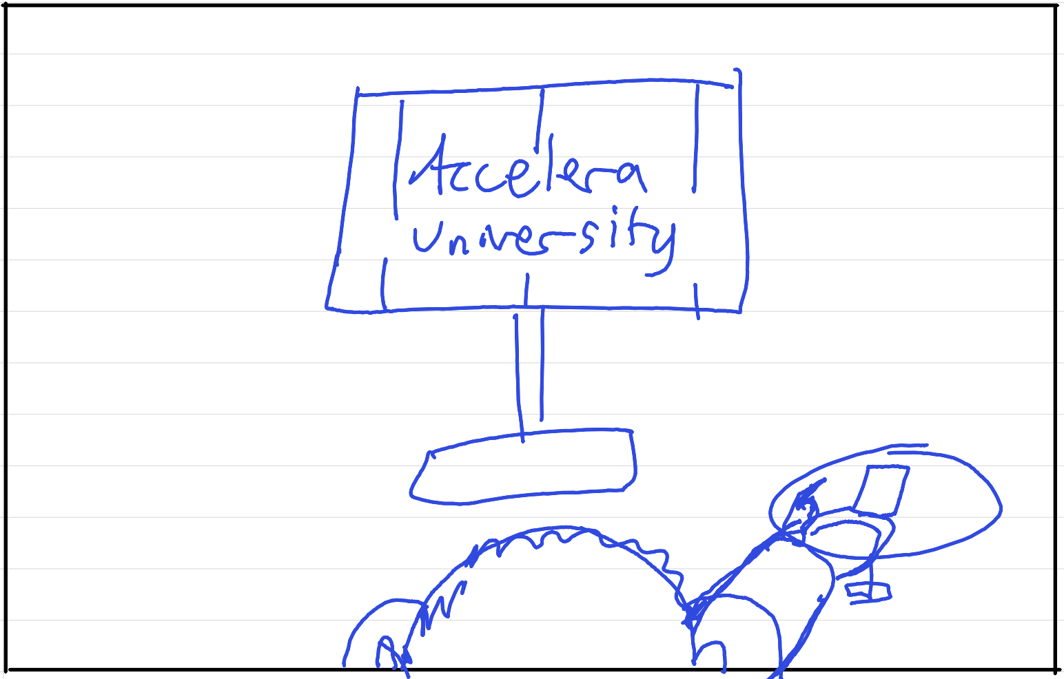 Storyboard scene 3a: the advertisement continues